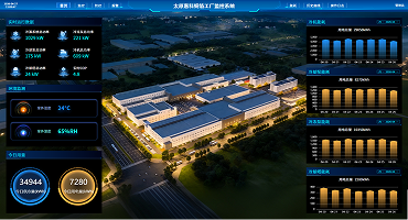SCADA-DGvue